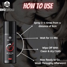 Big Knob Stopped Spray In Pakistan